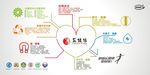 乐健坊