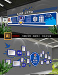 公安局警察文化墙展板