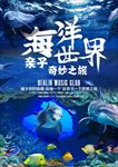 游乐海报