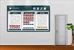 医院科室牌