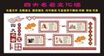 四大名著文化墙