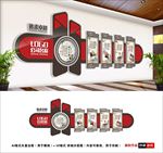 中国风企业文化墙