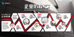高端大气通用企业历程展板