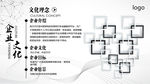黑白简约企业文化展板设计