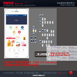手机商城软件APP