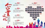 简约风格企业文化展板
