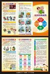 健康教育宣传折页