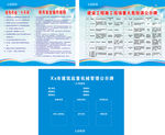 起重机械管理公示牌