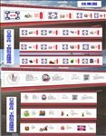 红色围墙