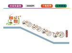 四大发明楼梯文化