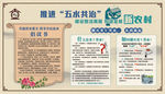 五水共治倡议书