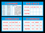 人工挖孔标识牌
