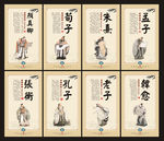 中国古代名人