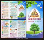 健康饮食知识三折页