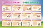 产科展板