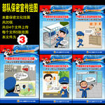 军队保密宣传挂图