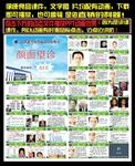 8颜面望诊