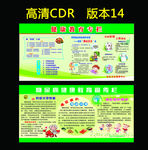 除四害教育宣传栏