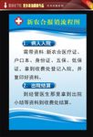 新农合报销流程图