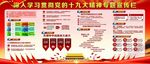 深入贯彻学习党的十九大精神展板