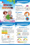 糖尿病海报4张