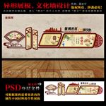 异形展板