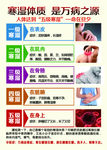 可暖舒活液寒湿海报