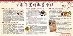 中医药宣传栏