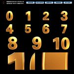 金属数字