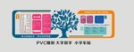 健康管理站  3A门诊 禽流感