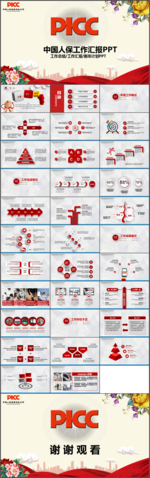 中国人保人民保险公司PPT