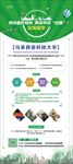 高清招生出国留学展架
