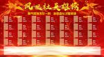 凤凰社英雄榜