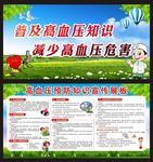 高血压