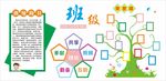 班级文化墙