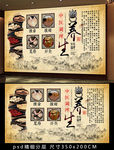 养生背景墙