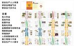 安全手册