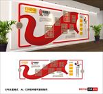 企业文化墙
