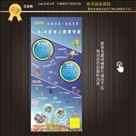 亲子游泳展架