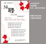 招聘海报