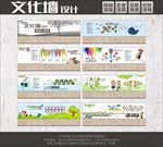 校园文化中小学文化少年宫文化墙
