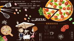 披萨工装背景墙