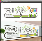 学校文化墙