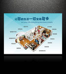 智能家居户型图 智能家居模型