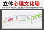 心理文化墙