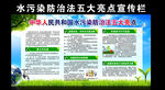 水污染防治法