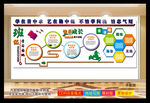 学习园地