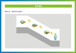 楼道文化