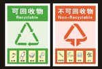 可回收不可回收