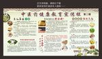中医药健康教育宣传栏